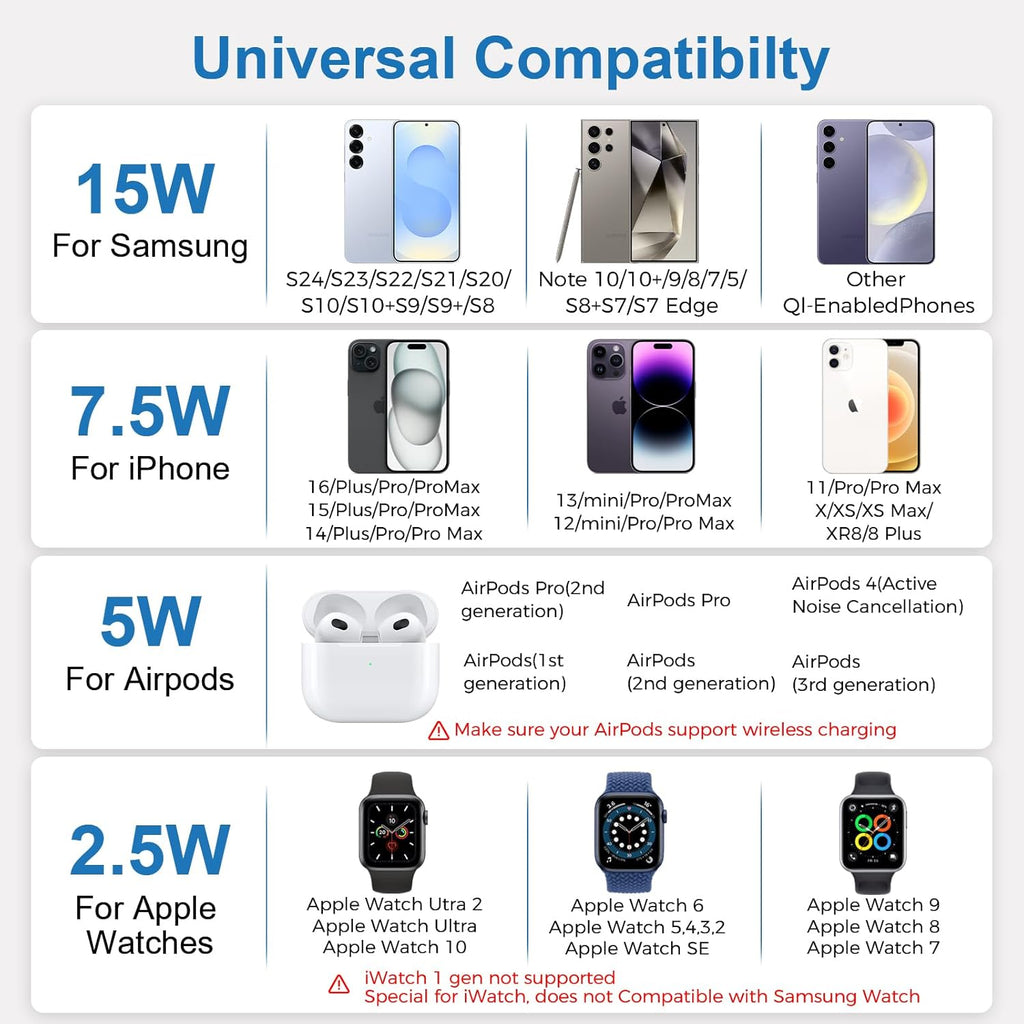 Caricatore Wireless 3 in 1  per Smartphone-AirPods-Smartwatch